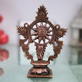 Copper Chakra